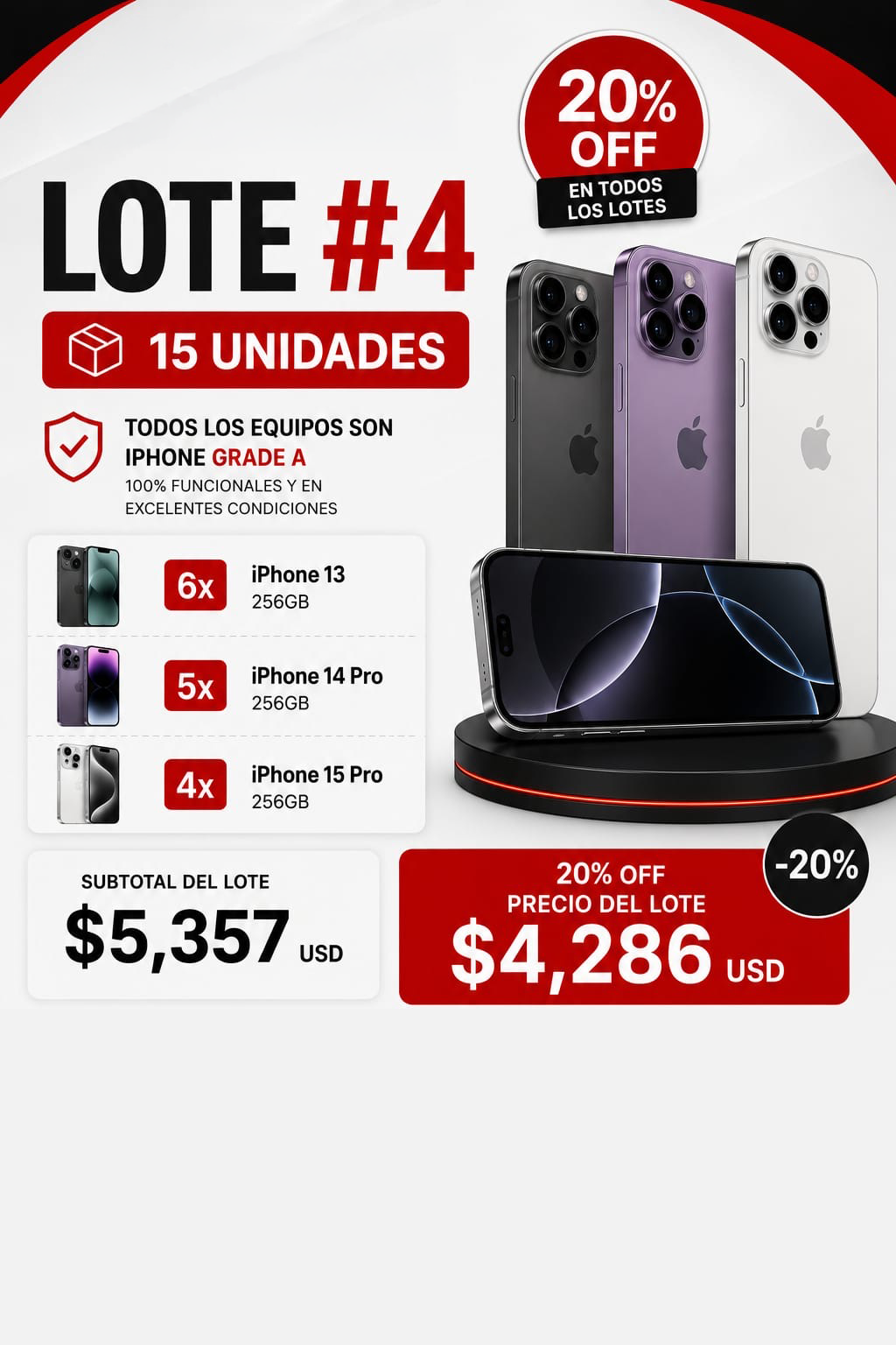 Lote #4 iPhone Grade A
