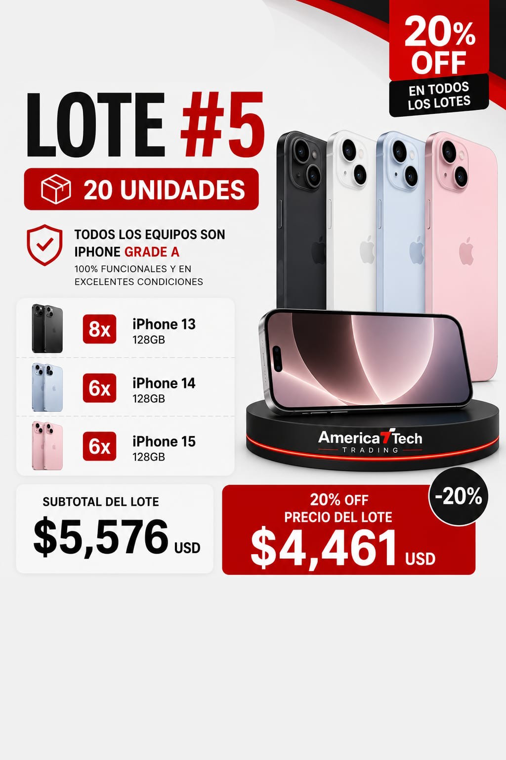 Lote #5 iPhone Grade A