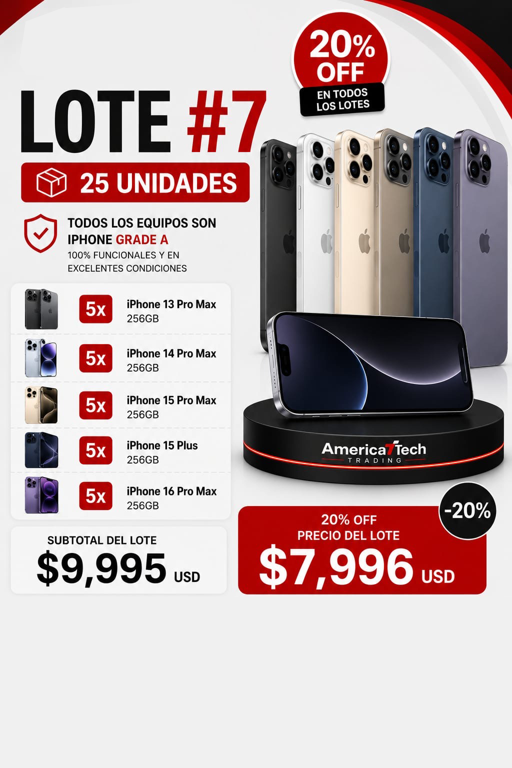 Lote #7 iPhone Grade A