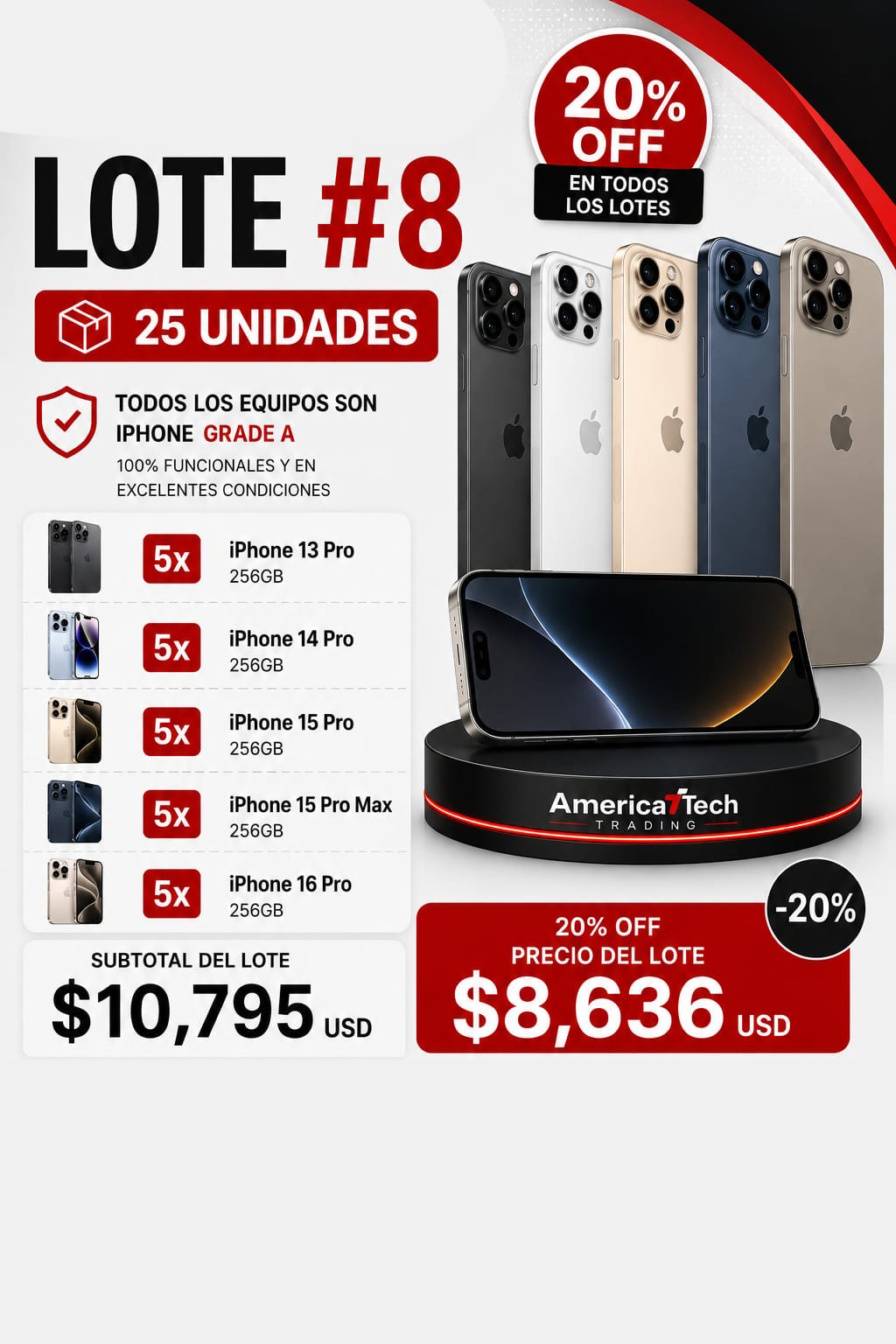 Lote #8 iPhone Grade A